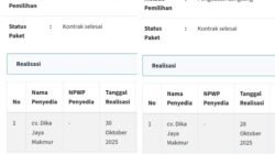 Proyek Sumur Bor Tiga Sekolah di Pangkalpinang: Nama Penyedia Tiba-tiba Muncul, Nilai Seragam, dan Prosesnya Dinilai Janggal, Inilah Dugaan Kejanggalannya